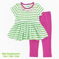 ราคา ชุดเด็กผู้หญิงเกรดพรีเมี่ยม แบรนด์ Kids Headquarters แท้ ขนาด 12, 18, 24 เดือนใหม่มือ 1 (17244508605)