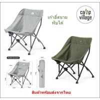 ราคา พร้อมส่ง เก้าอี้สนาม Naturehike พร้อมส่งจากไทย4 (43670775287)