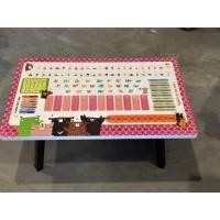 ราคา โต๊ะญี่ปุ่น ขนาด 40x60 cm.ลายABC ลายก-ฮ ลายสูตรคูณ ลายเดือน ลิขสิทธิ์แท้100% โต๊ะพับ โต๊ะเขียนหนังสือเด็ก โต๊ะเด็ก โต๊ะ (27091309609)