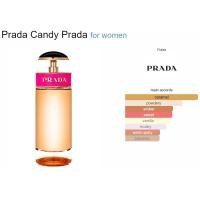 ราคา Prada​ candy​ edp 80ml perfume น้ำหอม (28301557318)