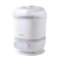 ราคา FIN BABIESPLUS เครื่องนึ่งขวดนมพร้อมอบแห้ง รุ่น HL-6688 สีขาว (22441482710)