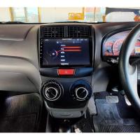 ราคา จอ Alpha Coustic Android ตรงรุ่น Avanza My2012-2018 ขนาด 9นิ้ว Ram2-Rom16 (11458015168)