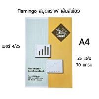 ราคา Flamingo สมุดกราฟ เส้นสีเขียว A4 เบอร์ 4/25 กระดาษปอนด์ 70 แกรม จำนวน 25 แผ่น ขนาด 180มม.×280มม. (25622869803)