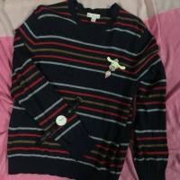 ราคา เสื้อgapแท้100%มือ2 (1425803117)