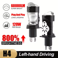 ราคา ไฟหน้าโปรเจคเตอร์ H4 พร้อมเลนส์ CANBUS 580000LM 300W แบบเสียบและเล่น เลนส์มินิโปรเจคเตอร์คู่ 6000K ไฟสูงต่ำสำหรับรถยนต์และมอเตอร์ไซค์ (43211111821)
