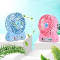ราคา พัดลม ยูเอสบี แล็ปท็อปขนาดเล็กแบบใช้มือถือ - พัดลมคอมพิวเตอร์ระบายความร้อน 3 โหมดพร้อมแบตเตอรี่ความจุสูงสําหรับระบายความร้อนสไตล์เรีย (52651679371)