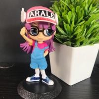 ราคา โมเดลอาราเล่ (Arare) (6311083309)