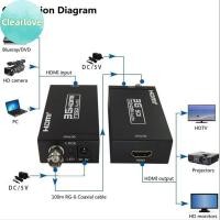 ราคา Clearlove HDMI เป็น SDI Video Converter BNC SDI/HD-SDI/3G-SDI อะแดปเตอร์ 1080P โรงละครกล้อง TH (43578533514)