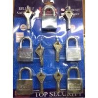 ราคา กุญแจมาสเตอร์คีย์ ISON รุ่น877-40/5ตัวชุด (1889123293)