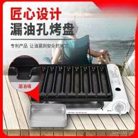 ราคา เครื่องไส้กรอกผงย่างไส้กรอกแฮมเชิงพาณิชย์ไส้กรอกสุทธิสุนัขร้อนไส้กรอกก๊าซสีแดงแผงลอยเริ่มต้น เจ8ci (41678312516)