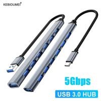 ราคา USB HUB USB 3.0 HUB USB 2.0 HUB USB C HUB Type C HUB Multi Splitter High Speed 5Gbps For PC Computer Multiport USB A HUB (23284505027)