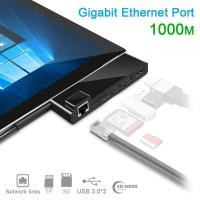 ราคา surface pro docking hub usb 3.0 hub hdmi docking station SD TF card reader อุปกรณ์เชื่อมต่อ (6092015039)
