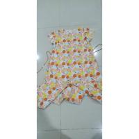 ราคา ชุดคลุมท้องให้นมมือสอง (9573621984)