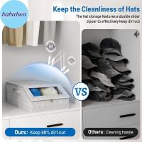 ราคา Ha Sturdy หมวกสําหรับเบสบอลหมวก,ถือ 24 หมวกใสหมวกสําหรับตู้เสื้อผ้า, ห้องนอน, กล่องหมวกกว้างพร้อมกระดาษแข็ง TH (53954807367)