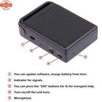 ราคา GPS Tracker หรือรถติดตามอุปกรณ์ TK102 (56000366405)