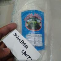 ราคา CAP PANDA 8 INCH 0.40 70M80YDS YOKO ตาข่ายตกปลา (53053416755)