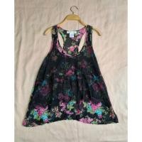 ราคา แบรนด์ NO BOUNDARIES size L เสื้อกล้ามผ้าชีฟองแต่งลูกไม้สีดำลายดอกสภาพใหม่ค่ะ รอบอก 38 ความยาว 25 นิ้ว (28832996163)