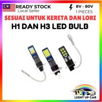 ราคา LUC รถ LED H1 DAN H3 หลอดไฟ LED SMD3030 สีเหลืองสีขาว 8-80V LED หมอกไฟหน้า LAMPU BUMPER LED SMD H3 KUNING PUTIH (55005161336)