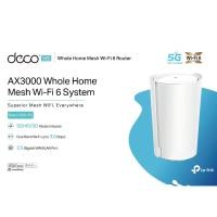 ราคา TP-LINK Deco X50-5G (เราเตอร์ใส่ซิม 5G) AX3000 Whole Home Mesh WiFi 6 Gateway รองรับ Sim ทุกเครือข่าย (24623829317)