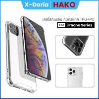 ราคา เคสใสกันกระแทก กันกระเเทกสำหรับ iPhone11 , 11Pro ,Pro Max, Xs ,Xr ,Xs Max ,i6,6Plus,iPhone SE 2020,i7, 7Plus (7138937342)