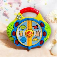 ราคา ของเล่นวิทยุสอนคำศัพท์ ของเล่นพกพาแบรนด์ Leapfrog Learn And Groove รุ่นใหม่ แท้มือสอง (26429085554)