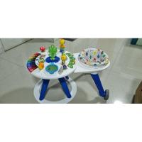 ราคา awg around we go อราววีโก มือสอง สภาพ 90% (24279127322)