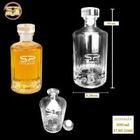 ราคา ขวดแก้วทรงกลมใสขนาด 500 ML. (20094483772)