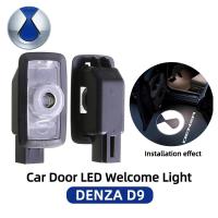 ราคา จัดส่งจากไทย ดัดแปลงประตูโปรเจคเตอร์โคมไฟบรรยากาศโคม DENZA D9 ไฟตกแต่งอุปกรณ์เสริมอัตโนมัติ (42151502069)