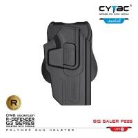 ราคา CYTAC ซองพกนอก ปลดล็อคนิ้วชี้ Sig Sauer P226 (27716426435)