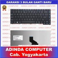 ราคา Acer Travelmate 4750G 4750Z 4750Z 4750ZG TM4750 คีย์บอร์ดสีดํา (40078784387)