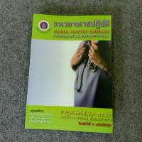 ราคา หนังสือแพทย์ อายุรศาสตร์2552 (3515191826)