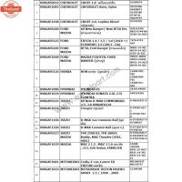 ราคา กรองน้ำมันเครื่อง bosch (44468910418)