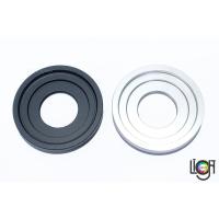 ราคา Adapter C-mount to Sony E (Sony Nex) (892406322)