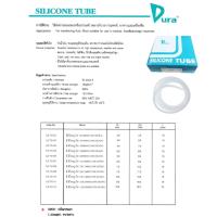 ราคา Dura Silicon ซิลิโคนรูใส 15 เมตร (19484219963)