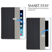 ราคา ❁﹍[โปรลดแรง แซงหมด ส่งจากไทย] เคสipad ไอแพด2/3/4 case Magnet Smart Cover เคสไอแพด2/3/4 Case for Apple iPad 2/3/4 case (10211786582)