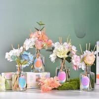 ราคา น้ำหอมกลิ่นในห้องน้ำน้ำหอมติดทนนาน (28468366661)