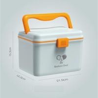 ราคา กล่องแพทย์ขนาดเล็กกล่องใส่ยาและอุปกรณ์การแพทย์ 2 ชั้นรุ่นใหม่พร้อมที่จับสะดวก - แม่และเด็ก ของเล่น ไม่ (28990024535)