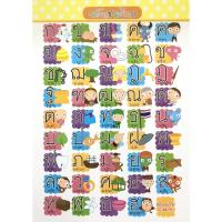 ราคา ไมโครโปสเตอร์ A4 พยัญชนะไทย 44 ตัว (16430069207)