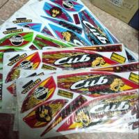 ราคา สติ๊กเกอร์ลายการ์ตูน HONDA รุ่น ดรีมซุปเปอร์คัฟ (2181734947)