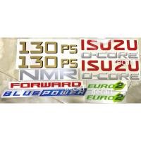 ราคา NMR 130PS สติ๊กเกอร์ติดรถบรรทุก Isuzu NMR 130 PS สติ๊กเกอร์ติดรถบรรทุก Isuzu (56006095090)