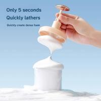 ราคา เครื่องทําโฟมแบบแมนนวลสําหรับน้ํายาทําความสะอาด Portable Press Cute Foamer สําหรับแชมพู Home Travel /529 (46404394584)