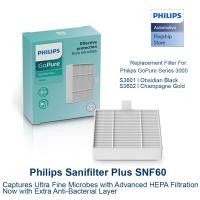 ราคา Philips GoPure SaniFilter Plus SNF60 ไส้กรอง แบบเปลี่ยน สําหรับ GoPure Series 3000 S3601 S3602 (19581140818)