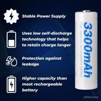 ราคา ถ่านชาร์จ AA BESTON 3300mAh 1.2V จำนวน 4 ก้อน ฟรีกล่องใส่ถ่าน คุณภาพสูง ราคาถูก (24335526627)