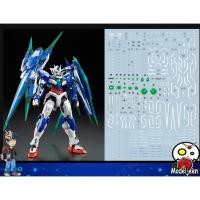 ราคา 162 Water Decal RG1/144 Gundam OO QAN(T) ยี่ห้อ S.I.M.P. Model Decal (21284272228)