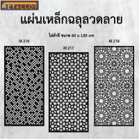 ราคา แผ่นเหล็กฉลุลาย ตัดเลเซอร์ แผ่นเหล็กตกแต่ง ผนังรั้ว ฉลุลายโมเดิร์น เหล็กฉลุลาย CNC ตกแต่งบ้าน รั้ว (27678021246)