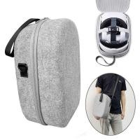 ราคา เหมาะสําหรับ Oculus Quest 2 VR All-in-One Storage Bag Head-Wearing แว่นตา EVA สายคล้องไหล่ Cross-Body Protection Hard กระเป๋า (42327906561)