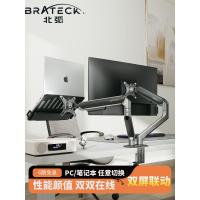 ราคา Brateck North Arc Dual Screen Monitor Stand คอมพิวเตอร์ Office Mechanical Cantilever Notebook หนึ่งสําหรับสอง E350-2 (53655945511)