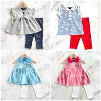 ราคา (12m-4y) ชุดเซ็ทเด็กผู้หญิง Tommy (21484118993)