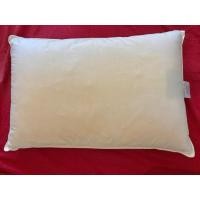 ราคา หมอน Santas Microgel Firm Support (19281096369)