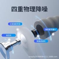 ราคา ที่อุดหูกันเสียงการนอนหลับลดเสียงรบกวนนักเรียนป้องกันเสียงรบกวนการประชุมเชิงปฏิบัติการลดเสียงรบกวนใ (27058740445)